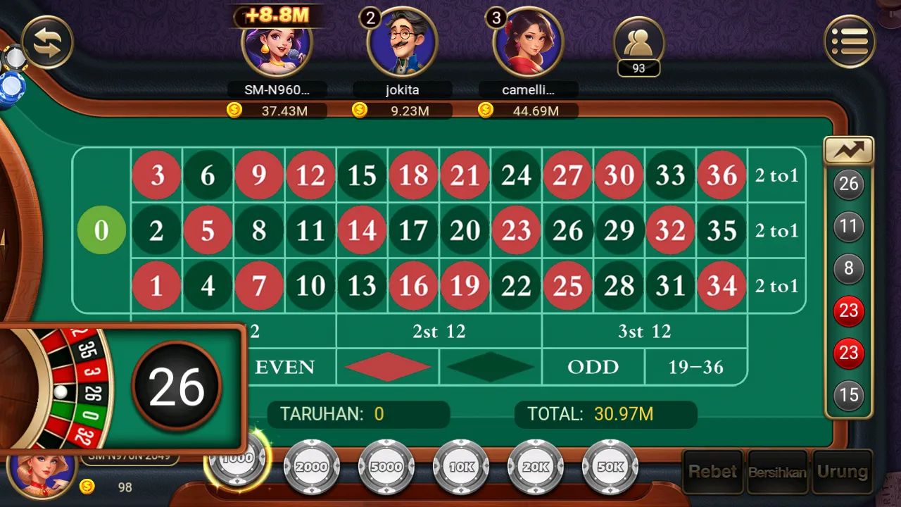 Sistem Keamanan Roulette